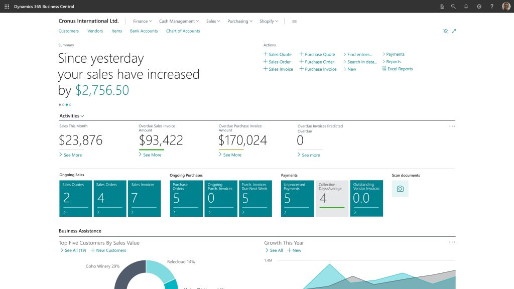 Microsoft Dynamics 365 Business ERP